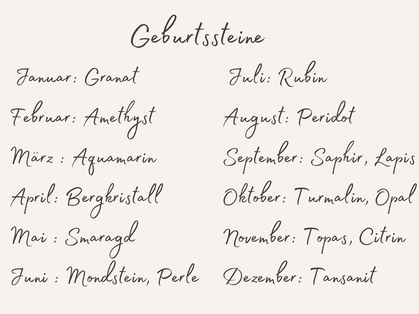 Personalisierbare Buchstaben Halskette mit Geburtssteinen, Familien Initialen Kette mit Rohsteinen