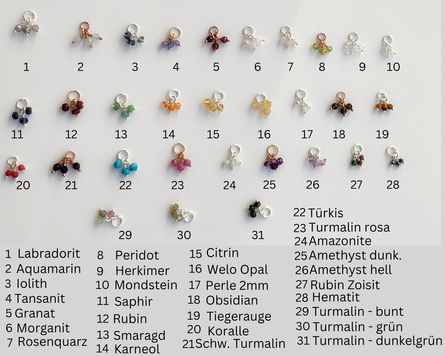 Geburtsstein - Sternzeichen Stein Anhänger